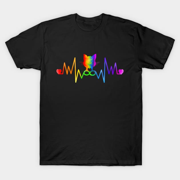 Rainbow Bridge Cat Infinity Heartbeat Rainbow Bridge T Shirt